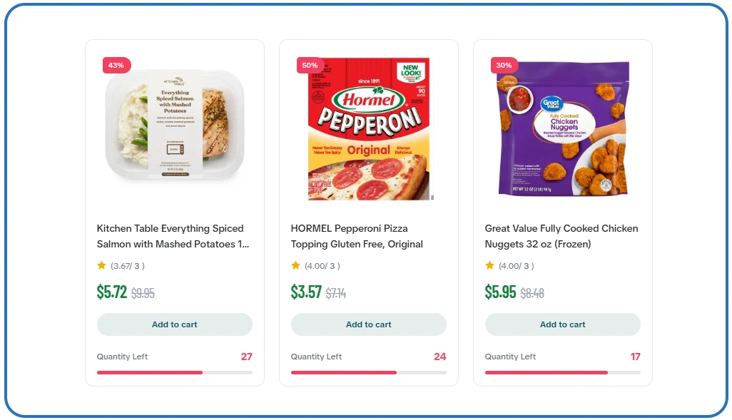 Creating Consistent Product Attribute Structures Across Multiple Retail Sources